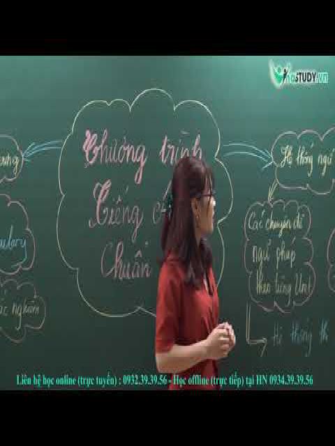Giới thiệu khóa học - Chương trình Tiếng Anh chuẩn Bộ Giáo Dục từ lớp 6 đến lớp 9